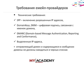 E-mail маркетинг - Элеонора Никифорова