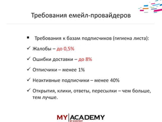 E-mail маркетинг - Элеонора Никифорова