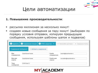 E-mail маркетинг - Элеонора Никифорова
