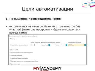 E-mail маркетинг - Элеонора Никифорова