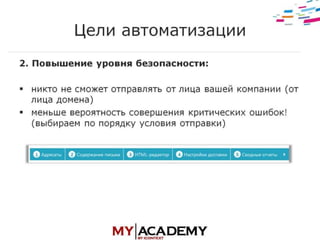 E-mail маркетинг - Элеонора Никифорова