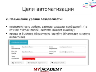 E-mail маркетинг - Элеонора Никифорова