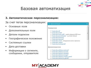 E-mail маркетинг - Элеонора Никифорова