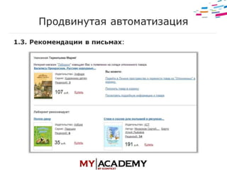 E-mail маркетинг - Элеонора Никифорова