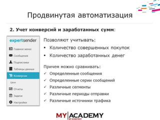 E-mail маркетинг - Элеонора Никифорова