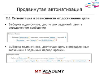 E-mail маркетинг - Элеонора Никифорова