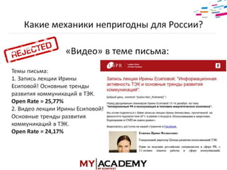 E-mail маркетинг - Элеонора Никифорова