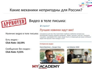 E-mail маркетинг - Элеонора Никифорова