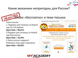 E-mail маркетинг - Элеонора Никифорова