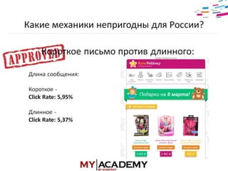 E-mail маркетинг - Элеонора Никифорова