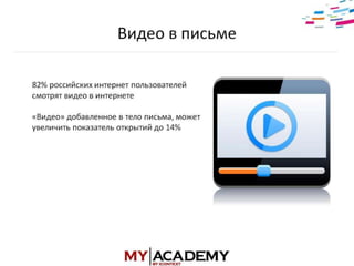 E-mail маркетинг - Элеонора Никифорова