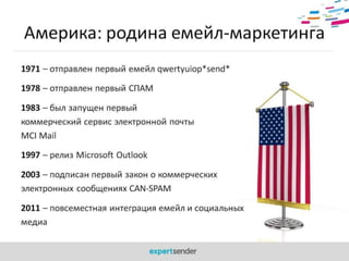 E-mail маркетинг - Элеонора Никифорова