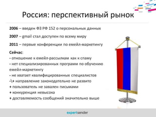 E-mail маркетинг - Элеонора Никифорова