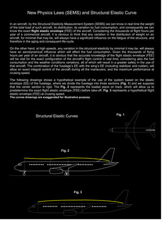 New Physics Laws (SEMS) and Structural Elastic Curve
In an aircraft, by the Structural Elasticity Measurement System (SEMS) we can know in real time the weight
of the total load of such aircraft, its distribution, its variation by fuel consumption, and consequently we can
know the exact flight elastic envelope (FEE) of the aircraft. Considering the thousands of flight hours per
year of a commercial aircraft, it is obvious to think that any variation in the distribution of weight on an
aircraft, for minimal that may be, will always have a significant influence on the fatigue of the structure, and
therefore in the aging and consequent life-cycle.
On the other hand, at high speeds, any variation in the structural elasticity by minimal it may be, will always
have an aerodynamical influence which will affect the fuel consumption. Given the thousands of flying
hours per year of an aircraft, it is obvious that the accurate knowledge of the flight elastic envelope (FEE)
will be vital for the exact configuration of the aircraft’s flight control in real time, considering also the fuel
consumption and the weather conditions variations, all of which will result in a greater safety in the use of
that aircraft. The combination of the fuselage’s EE with the wing’s EE (including stabilizer and rudder), will
allow an exact integral control of the aircraft during all the maneuvers, and the maximum performance at
cruising speed.
The following drawings shows a hypothetical example of the use of the system based on the elastic
envelope (EE) of the fuselage, where we divide the fuselage into three sections (Fig. 1) and we suppose
that the center section is rigid. The Fig. 2 represents the loaded plane on track, which will allow us to
predetermine the exact flight elastic envelope (FEE) before take-off. Fig. 3 represents a hypothetical flight
elastic envelope (FEE) at cruising speed.
The curves drawings are exaggerated for illustrative purpose.

Structural Elastic Curves

Fig. 2

Fig. 3

Fig. 1

 