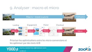 9. Analyser : macro et micro
Landing
Macro = trend à suivre
Prioriser les optimisations entre les micro-conversions et
les optimiser par des tests A/B
CheckoutEngagement
Micro Micro Micro Micro Micro
Fidélisation
Panier
 