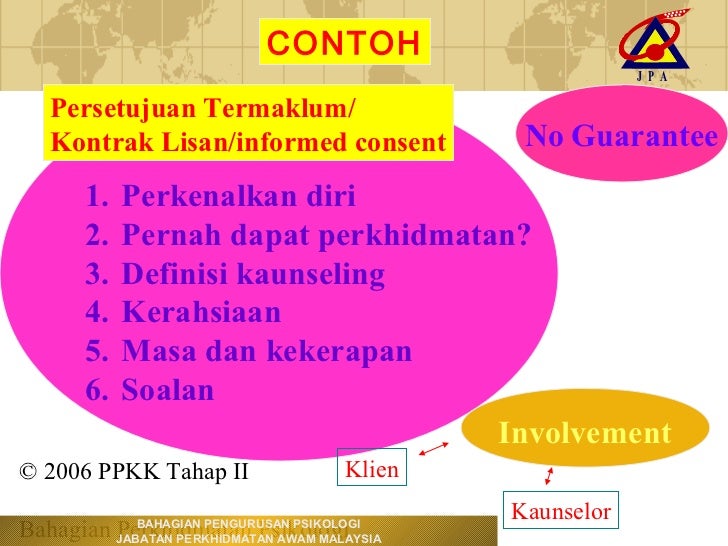 6.nilai dan etika_kaunseling