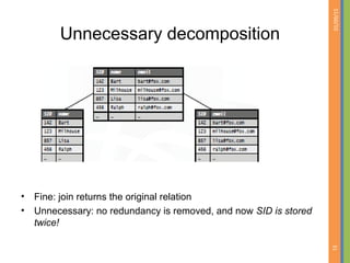 01/09/15
31
Unnecessary decomposition
• Fine: join returns the original relation
• Unnecessary: no redundancy is removed, and now SID is stored
twice!
 