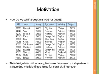 6 normalization | PPT