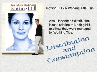 Notting Hill - A Working Title Film Aim: Understand distribution issues relating to Notting Hill, and how they were managed by Working Title. Distribution and Consumption 
