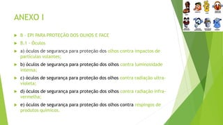 ANEXO I
 B – EPI PARA PROTEÇÃO DOS OLHOS E FACE
 B.1 - Óculos
 a) óculos de segurança para proteção dos olhos contra impactos de
partículas volantes;
 b) óculos de segurança para proteção dos olhos contra luminosidade
intensa;
 c) óculos de segurança para proteção dos olhos contra radiação ultra-
violeta;
 d) óculos de segurança para proteção dos olhos contra radiação infra-
vermelha;
 e) óculos de segurança para proteção dos olhos contra respingos de
produtos químicos.
 