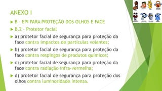 ANEXO I
 B – EPI PARA PROTEÇÃO DOS OLHOS E FACE
 B.2 – Protetor facial
 a) protetor facial de segurança para proteção da
face contra impactos de partículas volantes;
 b) protetor facial de segurança para proteção da
face contra respingos de produtos químicos;
 c) protetor facial de segurança para proteção da
face contra radiação infra-vermelha;
 d) protetor facial de segurança para proteção dos
olhos contra luminosidade intensa.
 