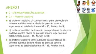 ANEXO I
 C – EPI PARA PROTEÇÃO AUDITIVA
 C.1 – Protetor auditivo
 a) protetor auditivo circum-auricular para proteção do
sistema auditivo contra níveis de pressão sonora
superiores ao estabelecido na NR – 15, Anexos I e II;
 b) protetor auditivo de inserção para proteção do sistema
auditivo contra níveis de pressão sonora superiores ao
estabelecido na NR – 15, Anexos I e II;
 c) protetor auditivo semi-auricular para proteção do
sistema auditivo contra níveis de pressão sonora
superiores ao estabelecido na NR – 15, Anexos I e II.
 