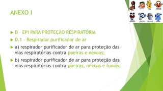ANEXO I
 D – EPI PARA PROTEÇÃO RESPIRATÓRIA
 D.1 – Respirador purificador de ar
 a) respirador purificador de ar para proteção das
vias respiratórias contra poeiras e névoas;
 b) respirador purificador de ar para proteção das
vias respiratórias contra poeiras, névoas e fumos;
 
