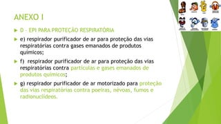 ANEXO I
 D – EPI PARA PROTEÇÃO RESPIRATÓRIA
 e) respirador purificador de ar para proteção das vias
respiratórias contra gases emanados de produtos
químicos;
 f) respirador purificador de ar para proteção das vias
respiratórias contra partículas e gases emanados de
produtos químicos;
 g) respirador purificador de ar motorizado para proteção
das vias respiratórias contra poeiras, névoas, fumos e
radionuclídeos.
 