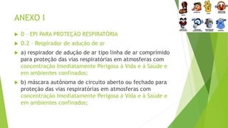 ANEXO I
 D – EPI PARA PROTEÇÃO RESPIRATÓRIA
 D.2 – Respirador de adução de ar
 a) respirador de adução de ar tipo linha de ar comprimido
para proteção das vias respiratórias em atmosferas com
concentração Imediatamente Perigosa à Vida e à Saúde e
em ambientes confinados;
 b) máscara autônoma de circuito aberto ou fechado para
proteção das vias respiratórias em atmosferas com
concentração Imediatamente Perigosa à Vida e à Saúde e
em ambientes confinados;
 