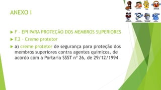 ANEXO I
 F – EPI PARA PROTEÇÃO DOS MEMBROS SUPERIORES
 F.2 – Creme protetor
 a) creme protetor de segurança para proteção dos
membros superiores contra agentes químicos, de
acordo com a Portaria SSST nº 26, de 29/12/1994
 