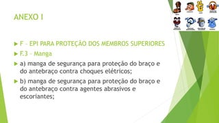 ANEXO I
 F – EPI PARA PROTEÇÃO DOS MEMBROS SUPERIORES
 F.3 – Manga
 a) manga de segurança para proteção do braço e
do antebraço contra choques elétricos;
 b) manga de segurança para proteção do braço e
do antebraço contra agentes abrasivos e
escoriantes;
 