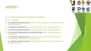 ANEXO I
 G – EPI PARA PROTEÇÃO DOS MEMBROS INFERIORES
 G.1 – Calçado
 a) calçado de segurança para proteção contra impactos de quedas de objetos
sobre os artelhos;
 b) calçado de segurança para proteção dos pés contra choques elétricos;
 c) calçado de segurança para proteção dos pés contra agentes térmicos;
 d) calçado de segurança para proteção dos pés contra agentes cortantes e
escoriantes;
 e) calçado de segurança para proteção dos pés e pernas contra umidade
proveniente de operações com uso de água;
 f) calçado de segurança para proteção dos pés e pernas contra respingos de
produtos químicos.
 