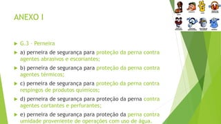 ANEXO I
 G.3 – Perneira
 a) perneira de segurança para proteção da perna contra
agentes abrasivos e escoriantes;
 b) perneira de segurança para proteção da perna contra
agentes térmicos;
 c) perneira de segurança para proteção da perna contra
respingos de produtos químicos;
 d) perneira de segurança para proteção da perna contra
agentes cortantes e perfurantes;
 e) perneira de segurança para proteção da perna contra
umidade proveniente de operações com uso de água.
 
