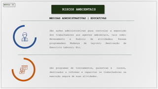 MÓDULO II
RISCOS AMBIENTAIS
MEDIDAS ADMINISTRATIVAS | EDUCATIVAS
São ações administrativas para controlar a exposição
dos trabalhadores aos agentes ambientais, tais como:
Revezamento e Rodízio de atividades; Pausas
programadas; Mudança de lay-out; Realização de
Exercício Laboral; Etc.
São programas de treinamentos, palestras e cursos,
destinados a informar e capacitar os trabalhadores na
execução segura de suas atividades.
 