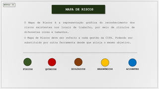 MÓDULO II
MAPA DE RISCOS
O Mapa de Riscos é a representação gráfica do reconhecimento dos
riscos existentes nos locais de trabalho, por meio de círculos de
diferentes cores e tamanhos.
O Mapa de Riscos deve ser refeito a cada gestão da CIPA. Podendo ser
substituído por outra ferramenta desde que atinja o mesmo objetivo.
FÍSICOS QUÍMICOS BIOLÓGICOS ERGONÔMICOS ACIDENTES
 