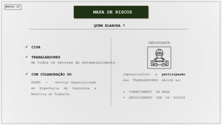 MÓDULO II
MAPA DE RISCOS
QUEM ELABORA ?
 CIPA
 TRABALHADORES
IMPORTANTE
de todos os setores do estabelecimento
Imprescindível a participação
dos TRABALHADORES devido ao:
• CONHECIMENTO DA ÁREA
• ENVOLVIMENTO COM OS RISCOS
 COM COLABORAÇÃO DO
SESMT - Serviço Especializado
em Engenharia de Segurança e
Medicina do Trabalho
 