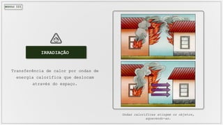 MÓDULO III
IRRADIAÇÃO
Transferência de calor por ondas de
energia calorífica que deslocam
através do espaço.
Ondas caloríficas atingem os objetos,
aquecendo-as.
 