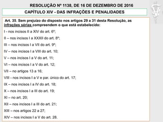 Art. 35. Sem prejuízo do disposto nos artigos 29 a 31 desta Resolução, as
infrações sérias compreendem o que está estabelecido:
I - nos incisos II a XIV do art. 6º;
II – nos incisos I a XXXII do art. 8º;
III – nos incisos I a VII do art. 9º;
IV – nos incisos I a VIII do art. 10;
V – nos incisos I a V do art. 11;
VI – nos incisos I a V do art. 12;
VII – no artigos 13 a 16;
VIII - nos incisos I a V e par. único do art. 17;
IX – nos incisos I a IV do art. 18;
X – nos incisos I a III do art. 19;
XI – no art. 20;
XII – nos incisos I a III do art. 21;
XIII – nos artigos 22 a 27;
XIV – nos incisos I a V do art. 28.
CAPÍTULO XIV - DAS INFRAÇÕES E PENALIDADES
RESOLUÇÃO Nº 1138, DE 16 DE DEZEMBRO DE 2016
 