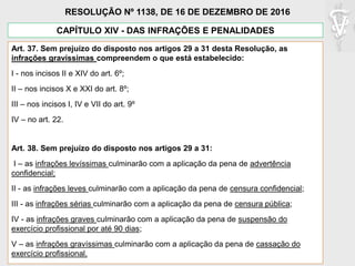 Art. 37. Sem prejuízo do disposto nos artigos 29 a 31 desta Resolução, as
infrações gravíssimas compreendem o que está estabelecido:
I - nos incisos II e XIV do art. 6º;
II – nos incisos X e XXI do art. 8º;
III – nos incisos I, IV e VII do art. 9º
IV – no art. 22.
Art. 38. Sem prejuízo do disposto nos artigos 29 a 31:
I – as infrações levíssimas culminarão com a aplicação da pena de advertência
confidencial;
II - as infrações leves culminarão com a aplicação da pena de censura confidencial;
III - as infrações sérias culminarão com a aplicação da pena de censura pública;
IV - as infrações graves culminarão com a aplicação da pena de suspensão do
exercício profissional por até 90 dias;
V – as infrações gravíssimas culminarão com a aplicação da pena de cassação do
exercício profissional.
CAPÍTULO XIV - DAS INFRAÇÕES E PENALIDADES
RESOLUÇÃO Nº 1138, DE 16 DE DEZEMBRO DE 2016
 