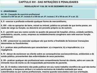 RESOLUÇÃO Nº 1138, DE 16 DE DEZEMBRO DE 2016
V - GRAVÍSSIMAS
Art. 38 - Cassação do exercício profissional
incisos II e XIV do art. 6º; incisos X e XXI do art. 8º; incisos I, IV e VII do art. 9º e art. 22.
CAPÍTULO XIV - DAS INFRAÇÕES E PENALIDADES
6, II - exercer a profissão evitando qualquer forma de mercantilismo;
6, XIV - não se apropriar de bens, móvel ou imóvel, público ou privado de que tenha posse, em
razão de cargo ou função, ou desviá-lo em proveito próprio ou de outrem;
8, X - permitir que seu nome conste no quadro de pessoal de hospital, clínica, unidade sanitária,
ambulatório, escola, curso, empresa ou estabelecimento congênere sem nele exercer função
profissional;
8, XXI - prescrever ou executar qualquer ato que tenha a finalidade de favorecer transações
desonestas ou fraudulentas;
9, I - praticar atos profissionais que caracterizem: a) a imperícia; b) a imprudência; c) a
negligência.
9, IV - deixar de esclarecer ao cliente sobre as consequências socioeconômicas, ambientais e de
saúde pública, provenientes das enfermidades de seus pacientes;
9, VII - praticar qualquer ato profissional sem consentimento formal do cliente, salvo em caso de
iminente risco de morte ou de incapacidade permanente do paciente.
Art. 22. O médico veterinário não pode publicar em seu nome trabalho científico do qual não tenha
participado, e tampouco atribuir a si autoria exclusiva de trabalho realizado por seus
subordinados ou por outros profissionais, mesmo quando executados sob sua orientação.
 