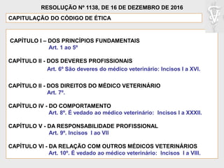 CAPÍTULO I – DOS PRINCÍPIOS FUNDAMENTAIS
Art. 1 ao 5º
CAPÍTULO II - DOS DEVERES PROFISSIONAIS
Art. 6º São deveres do médico veterinário: Incisos I a XVI.
CAPÍTULO II - DOS DIREITOS DO MÉDICO VETERINÁRIO
Art. 7º.
CAPÍTULO IV - DO COMPORTAMENTO
Art. 8º. É vedado ao médico veterinário: Incisos I a XXXII.
CAPÍTULO V - DA RESPONSABILIDADE PROFISSIONAL
Art. 9º. Incisos I ao VII
CAPÍTULO VI - DA RELAÇÃO COM OUTROS MÉDICOS VETERINÁRIOS
Art. 10º. É vedado ao médico veterinário: Incisos I a VIII.
CAPITULAÇÃO DO CÓDIGO DE ÉTICA
RESOLUÇÃO Nº 1138, DE 16 DE DEZEMBRO DE 2016
 