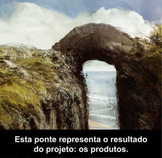 Esta ponte representa o resultado
     do projeto: os produtos.
 