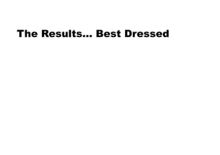 The Results… Best Overall
 