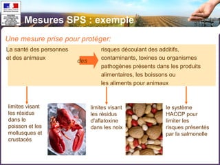 Une mesure prise pour protéger: 
La santé des personnes risques découlant des additifs, 
et des animaux contaminants, toxines ou organismes 
pathogènes présents dans les produits 
alimentaires, les boissons ou 
les aliments pour animaux 
des 
limites visant 
les résidus 
dans le 
poisson et les 
mollusques et 
crustacés 
limites visant 
les résidus 
d'aflatoxine 
dans les noix 
le système 
HACCP pour 
limiter les 
risques présentés 
par la salmonelle 
Mesures SPS : exemple 
 
