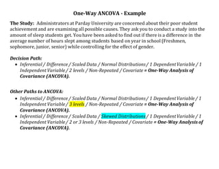 One-Way ANCOVA - Example
The Study: Administrators at Parday University are concerned about their poor student
achievement and are examining all possible causes. They ask you to conduct a study into the
amount of sleep students get. You have been asked to find out if there is a difference in the
average number of hours slept among students based on year in school (Freshmen,
sophomore, junior, senior) while controlling for the effect of gender.
Decision Path:
 Inferential/ Difference / Scaled Data / Normal Distributions/ 1 DependentVariable / 1
Independent Variable/ 2 levels / Non-Repeated / Covariate = One-Way Analysis of
Covariance (ANCOVA).
Other Paths to ANCOVA:
 Inferential/ Difference / Scaled Data / Normal Distributions/ 1 DependentVariable / 1
Independent Variable/ 3 levels / Non-Repeated / Covariate = One-Way Analysis of
Covariance (ANCOVA).
 Inferential/ Difference / Scaled Data / Skewed Distributions/ 1 DependentVariable / 1
Independent Variable/ 2 or 3 levels / Non-Repeated / Covariate = One-Way Analysis of
Covariance (ANCOVA).
 