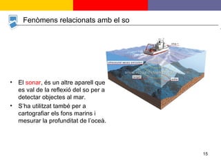 Fenòmens relacionats amb el so El  sonar , és un altre aparell que es val de la reflexió del so per a detectar objectes al mar.  S’ha utilitzat també per a cartografiar els fons marins i mesurar la profunditat de l’oceà.  