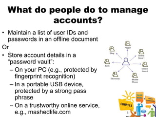 What do people do to manage
           accounts?
• Maintain a list of user IDs and
  passwords in an offline document
Or
• Store account details in a
  “password vault”:
   – On your PC (e.g., protected by
     fingerprint recognition)
   – In a portable USB device,
     protected by a strong pass
     phrase
   – On a trustworthy online service,
     e.g., mashedlife.com               8
 