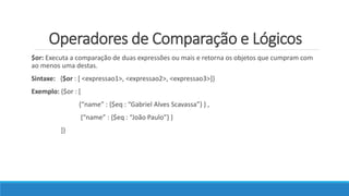 Operadores de Comparação e Lógicos
$or: Executa a comparação de duas expressões ou mais e retorna os objetos que cumpram com
ao menos uma destas.
Sintaxe: {$or : [ <expressao1>, <expressao2>, <expressao3>]}
Exemplo: {$or : [
{“name” : {$eq : “Gabriel Alves Scavassa”} } ,
{“name” : {$eq : “João Paulo”} }
]}
 