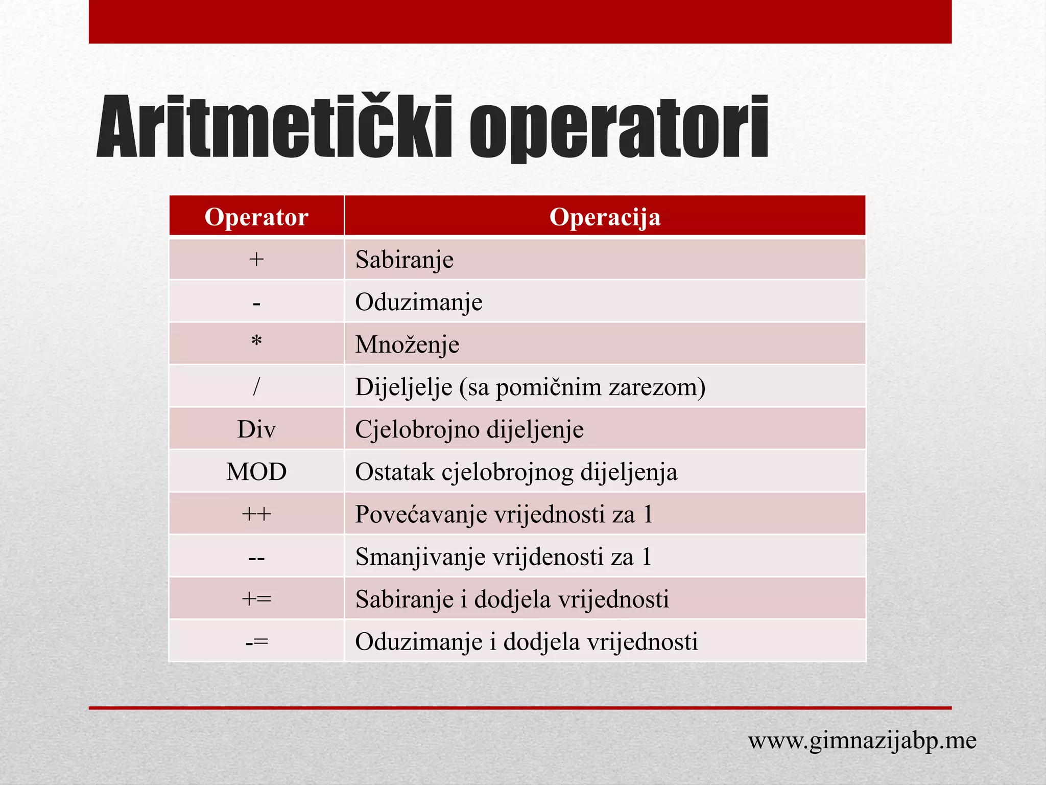 Operatori u programiranju | PDF