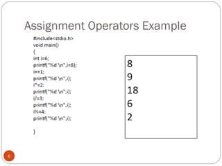 Assignment Operators Example
6
 